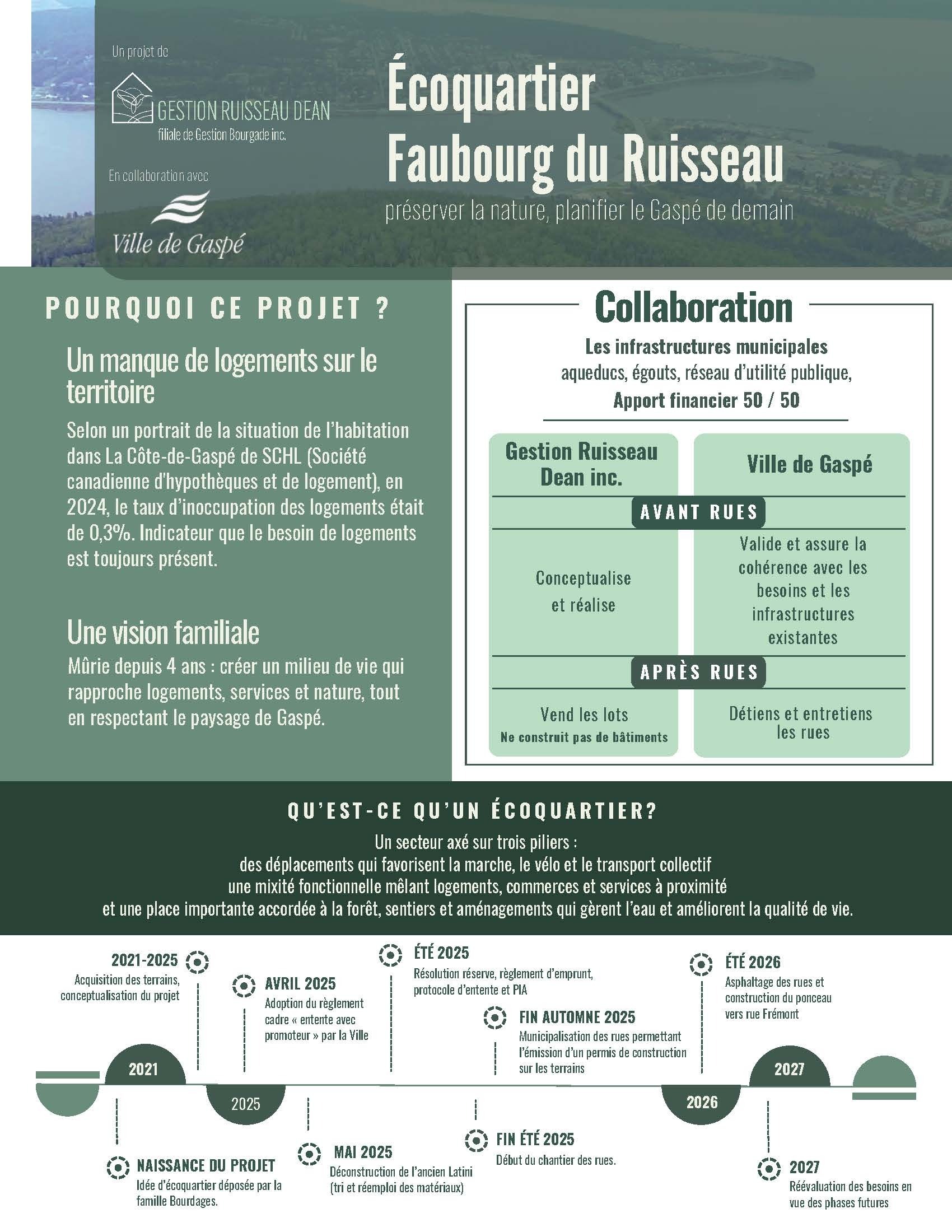 One Pager Ecoquartier Faubourg du Ruisseau 1 Page 1 f8ffb